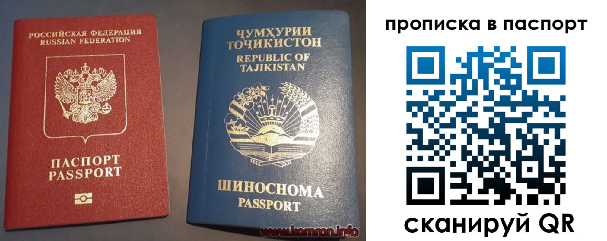 прописка паспорт в Боровичах